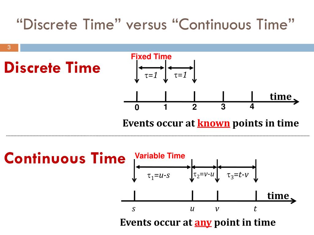 PPT CS433 Modeling and Simulation Lecture 11 Continuous Markov Chains