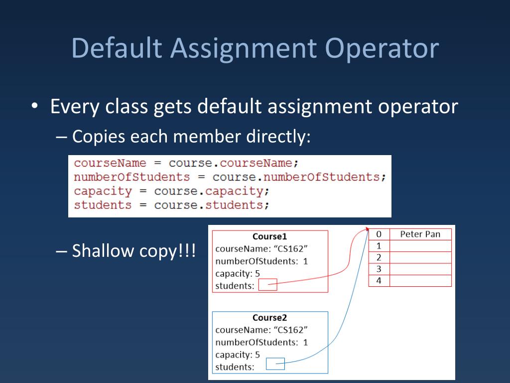 PPT The Assignment Operator PowerPoint Presentation, free download