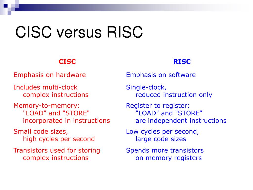 PPT RISC and CISC PowerPoint Presentation, free download ID4010714