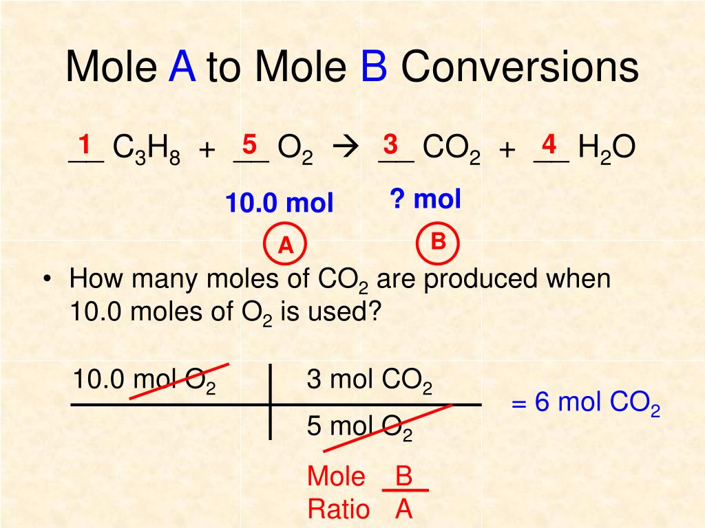 PPT Chapter 12 Stoichiometry PowerPoint Presentation, free download