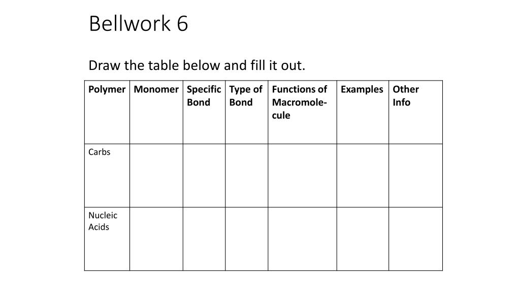 PPT Bellwork 6 PowerPoint Presentation, free download ID4011696