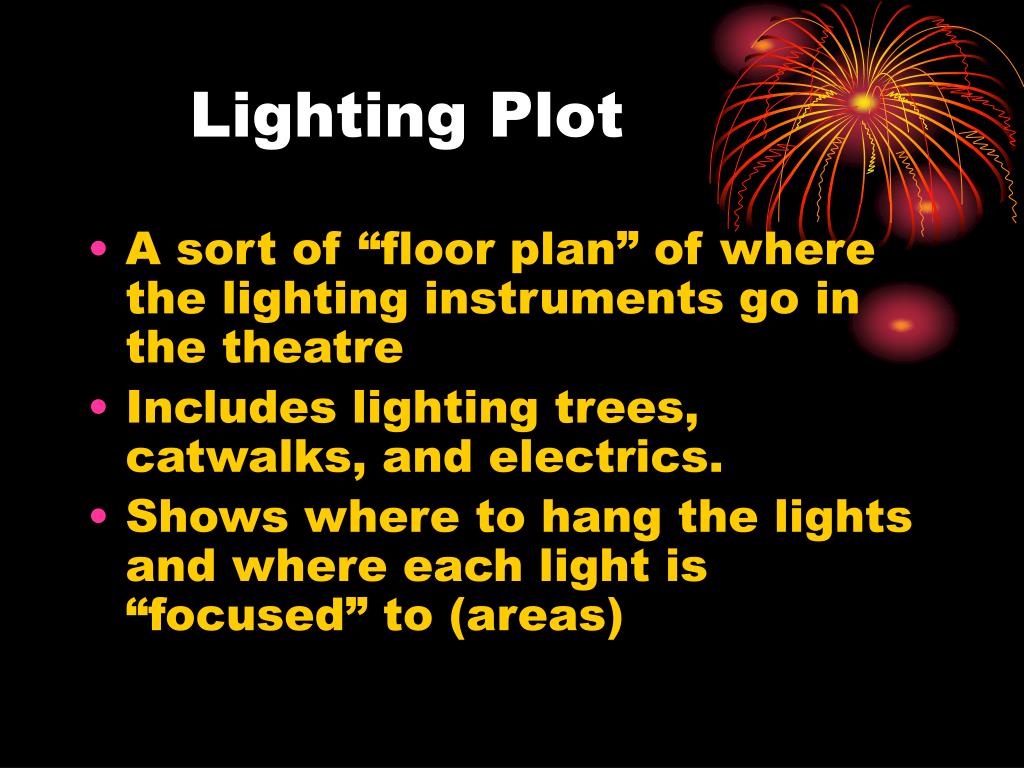 PPT A LIGHTING DESIGNER PowerPoint Presentation, free download ID