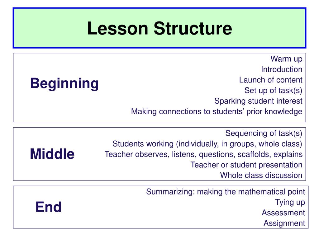 PPT - Overview PowerPoint Presentation, free download - ID:4013435