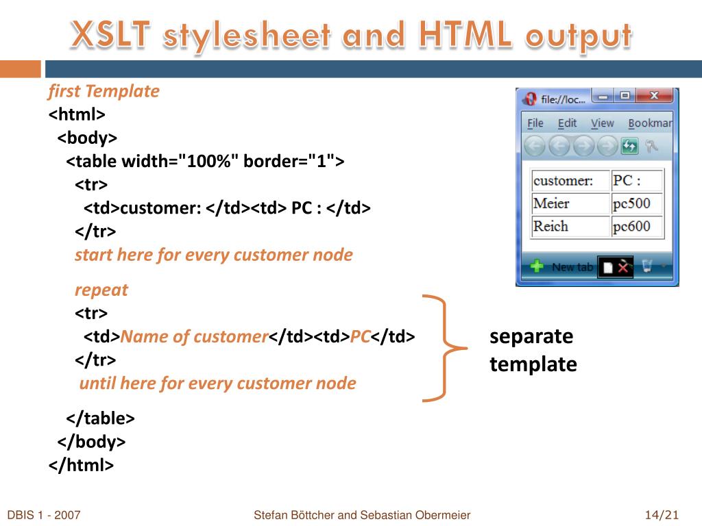 PPT Databases and Information Systems 1 PowerPoint Presentation, free