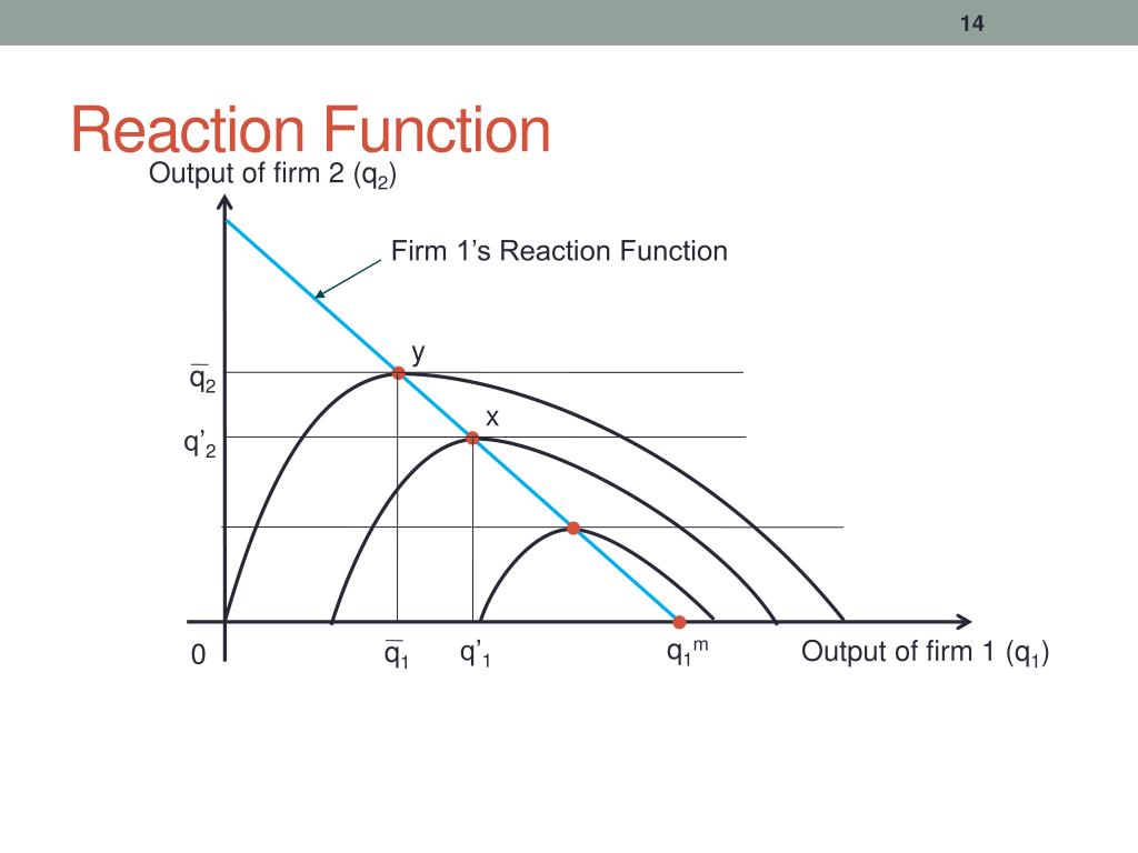 PPT Chapter 12 PowerPoint Presentation, free download ID4015046