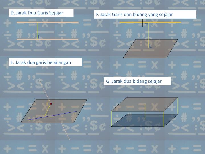 PPT Jarak Titik ke Garis dan Bidang PowerPoint Presentation ID4015143