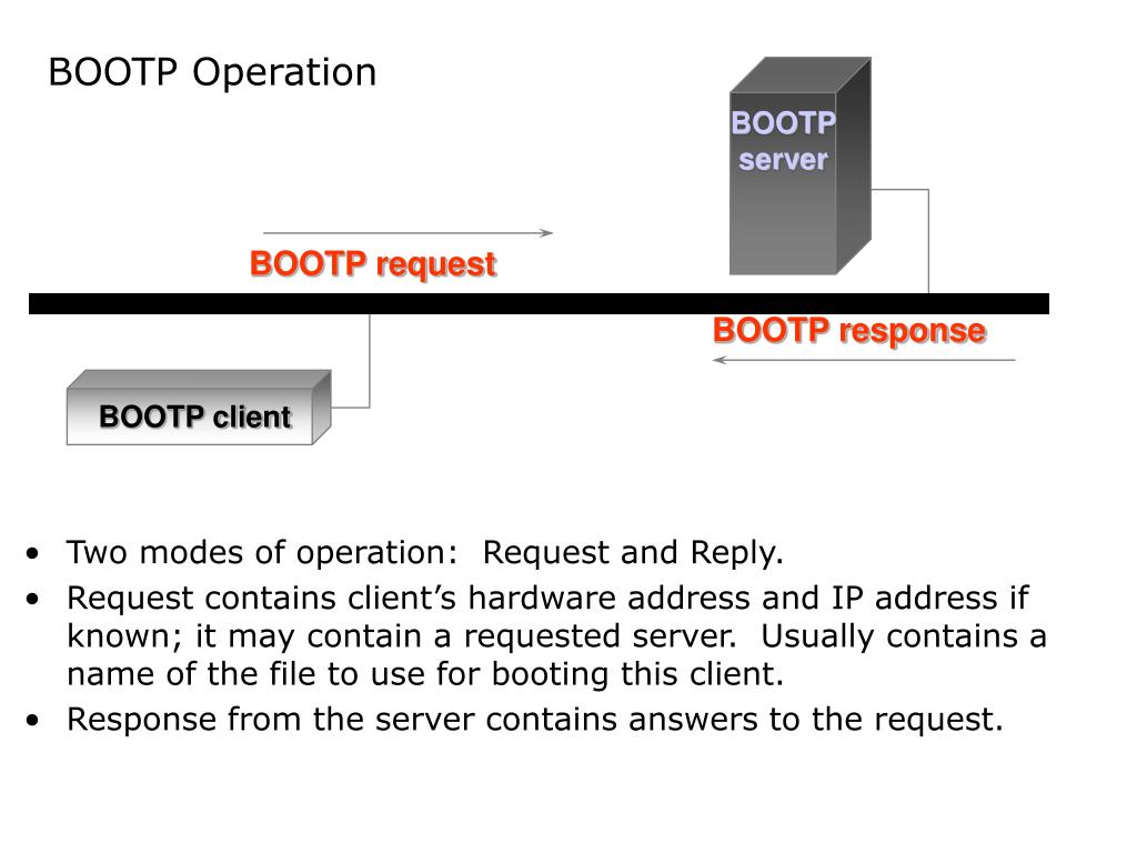 PPT Boot Protocol (BOOTP) PowerPoint Presentation, free download ID