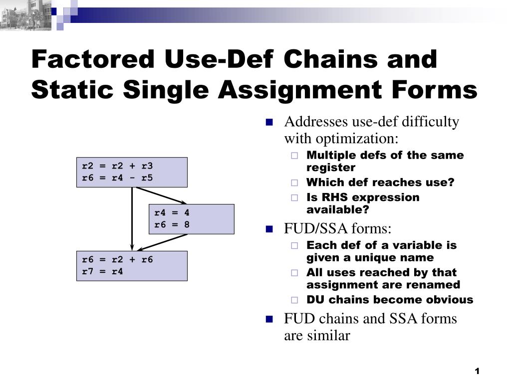 PPT Factored UseDef Chains and Static Single Assignment Forms