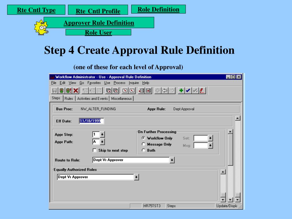 PPT Report from the Battle Front PowerPoint Presentation, free