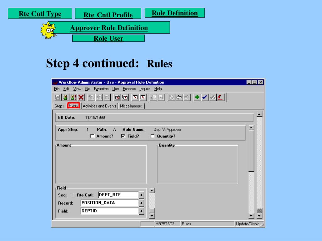 PPT Report from the Battle Front PowerPoint Presentation, free