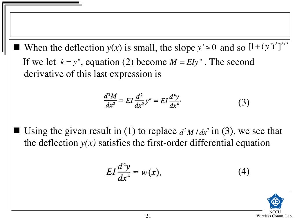 PPT Chapter 5 Modeling with HigherOrder Differential Equations