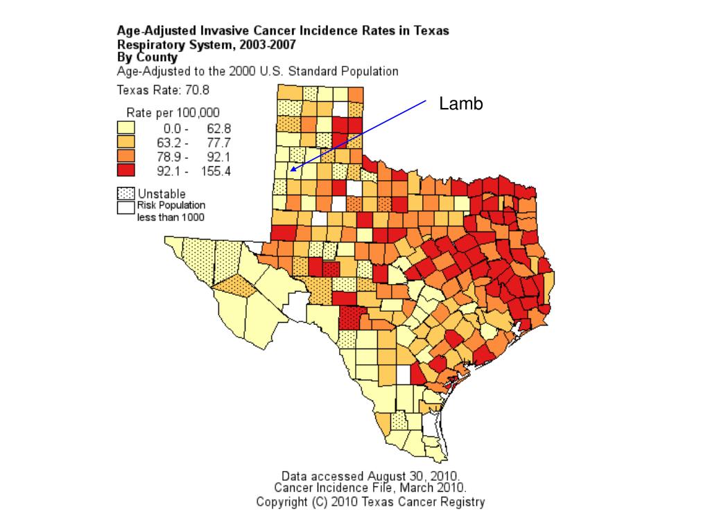 PPT Lamb County PowerPoint Presentation, free download ID4020441