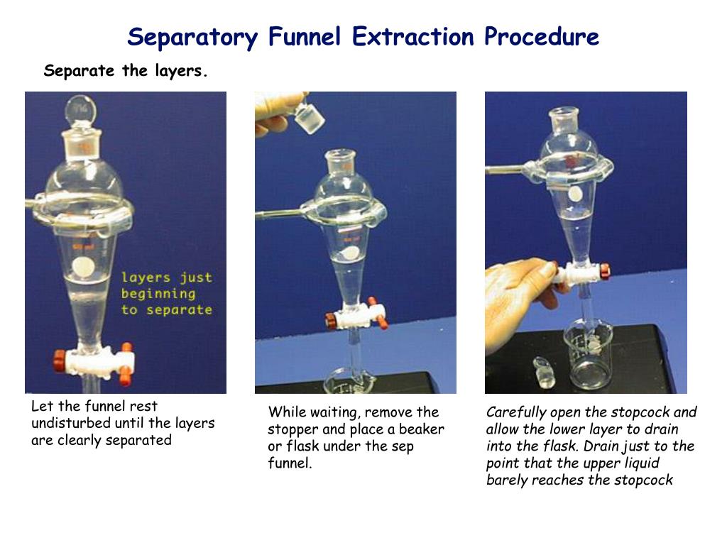 PPT Extraction Theory PowerPoint Presentation, free download ID4020487
