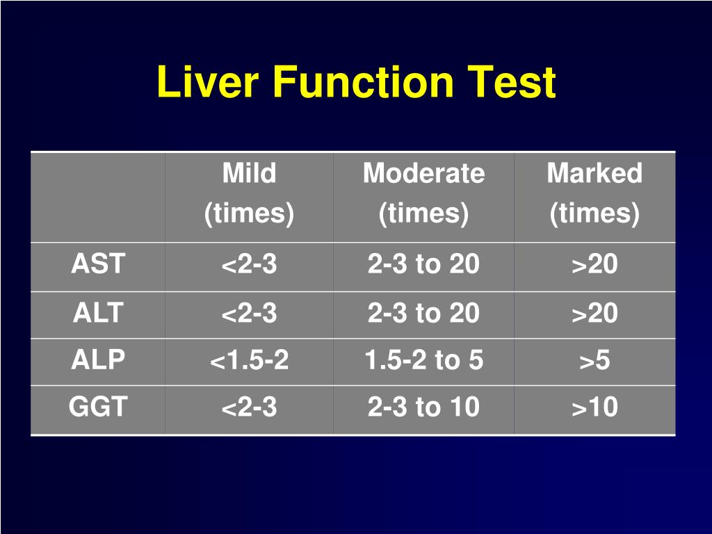 PPT Kidney Function Tests PowerPoint Presentation, free download ID