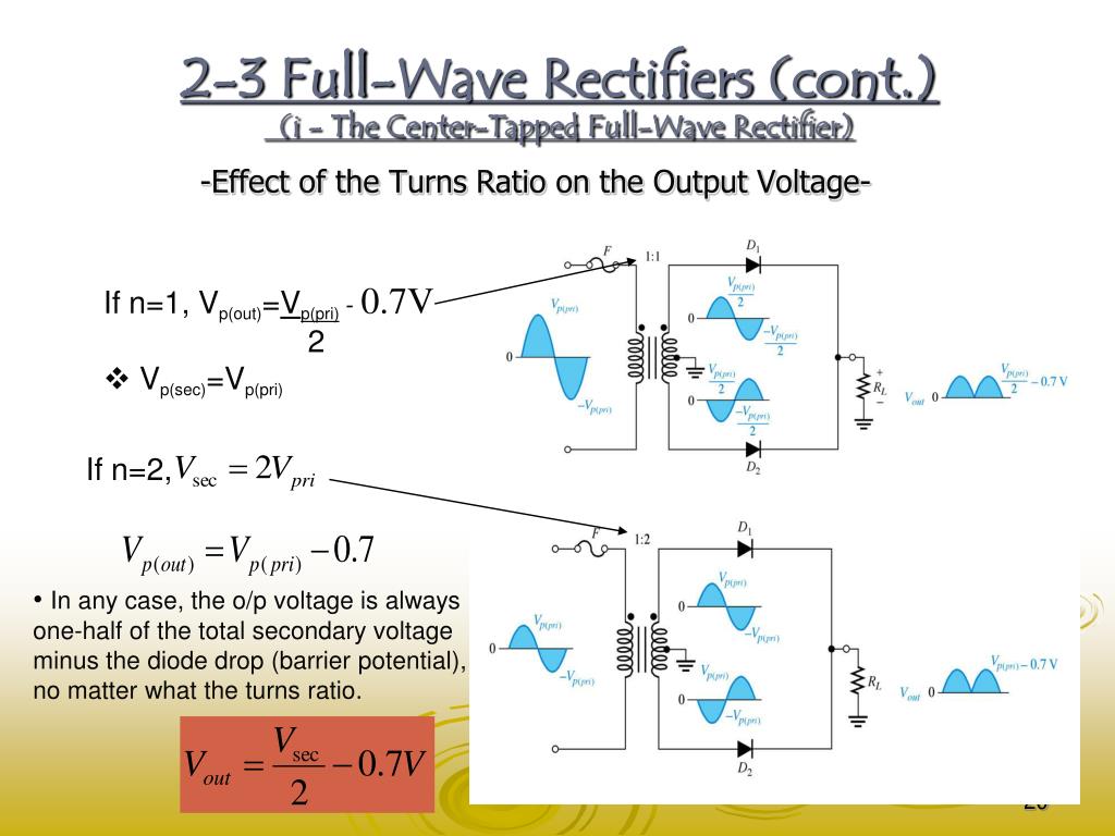 PPT CHAPTER 2 Diode Applications PowerPoint Presentation