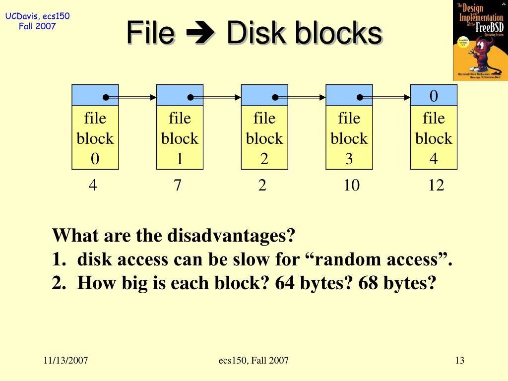 PPT ecs150 Fall 2007 Operating System 5 File Systems (chapters 6