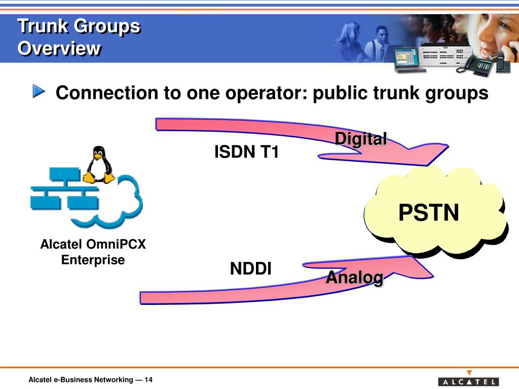 PPT Alcatel Mentoring Class of Service, Trunk Groups & DISA