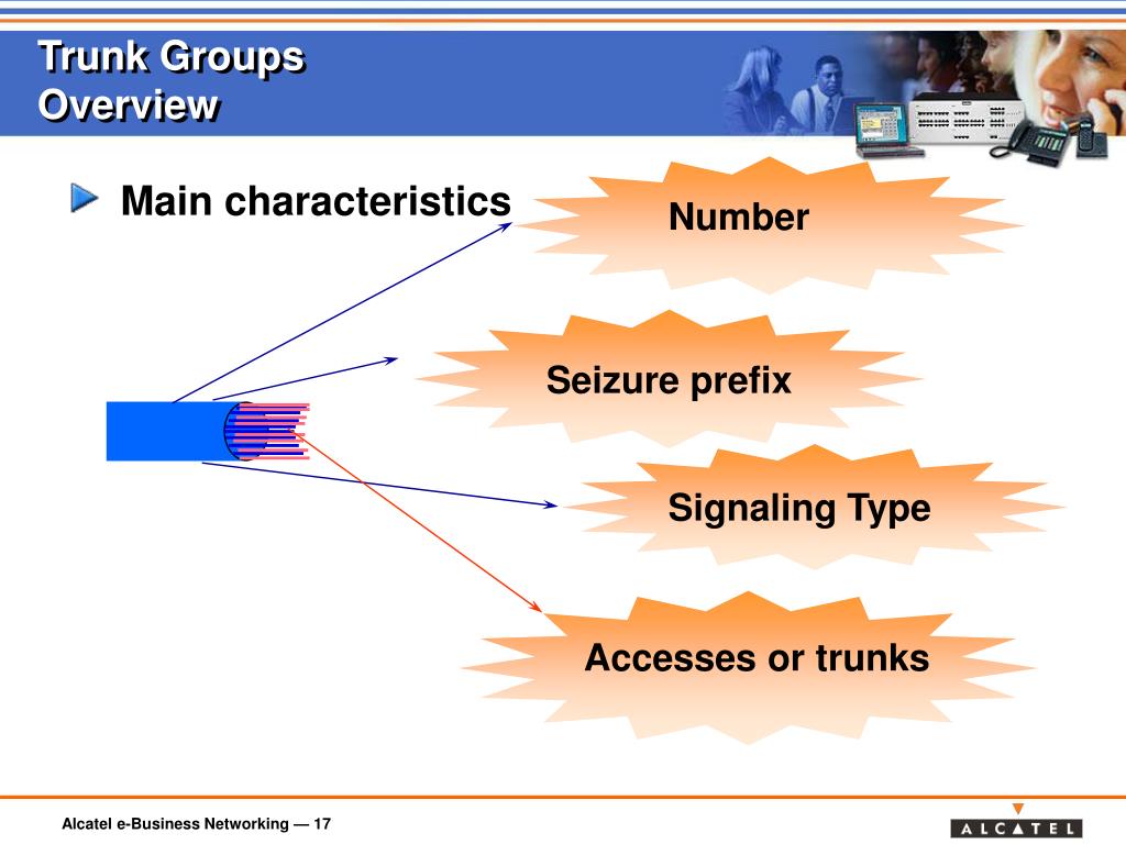 PPT Alcatel Mentoring Class of Service, Trunk Groups & DISA