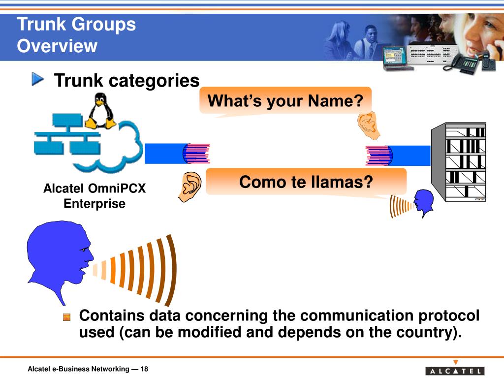 PPT Alcatel Mentoring Class of Service, Trunk Groups & DISA