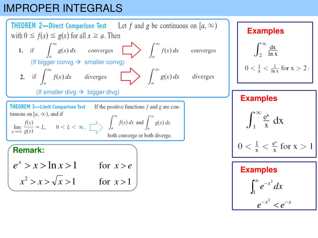 PPT IMPROPER INTEGRALS PowerPoint Presentation, free download ID