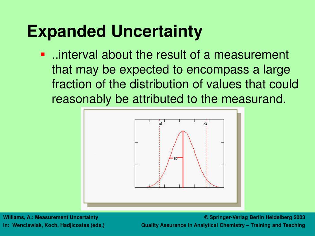 PPT Measurement Uncertainty PowerPoint Presentation, free download