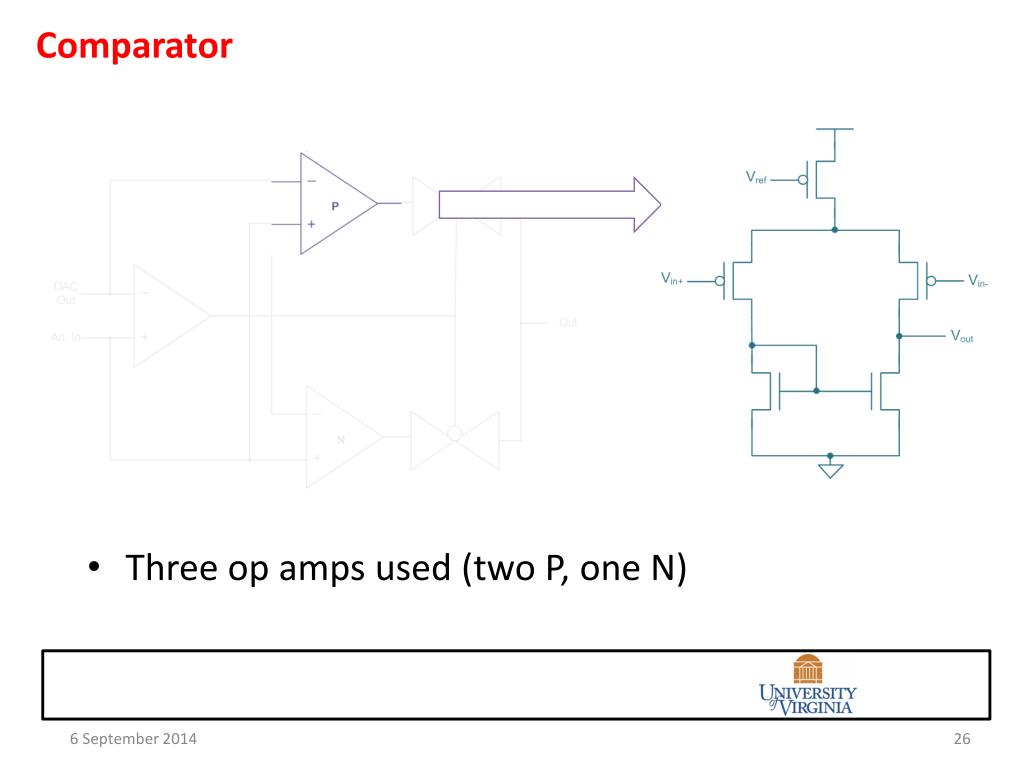 PPT A Stable System Clock Generator Using Reference Clock Sampling