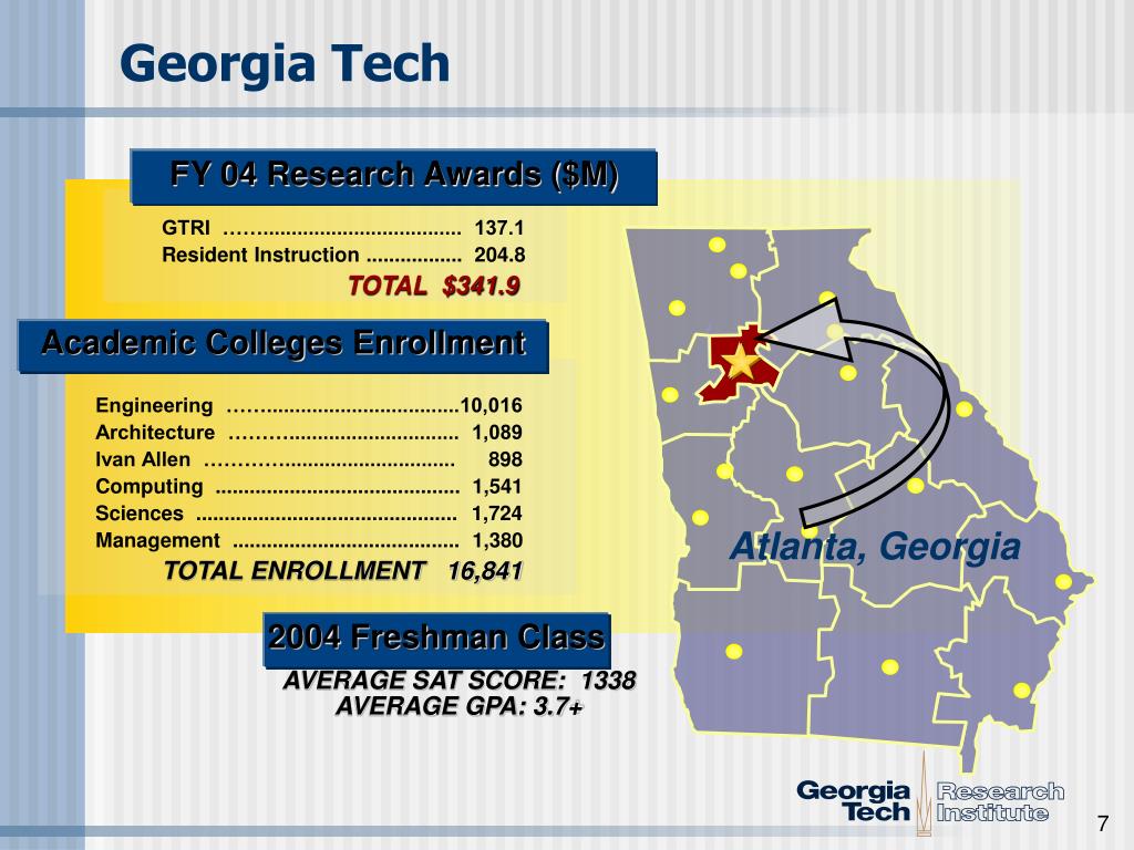 PPT Professional Master Degree and Certificate in Systems Engineering