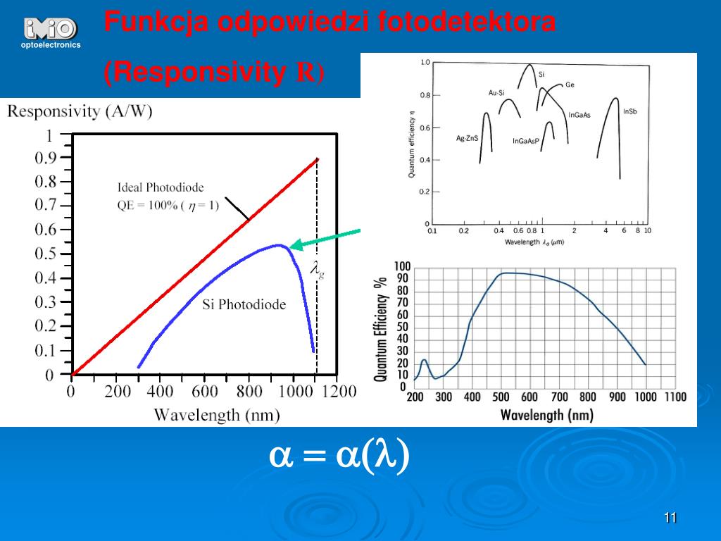 PPT optoelectronics PowerPoint Presentation, free download ID4032246