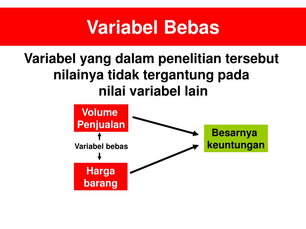 PPT Variabel Penelitian PowerPoint Presentation, free download ID