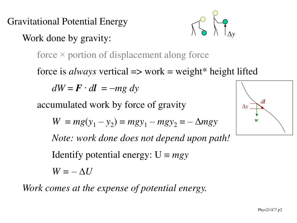 PPT Energy Energy associated with motion K = ½ mv 2 Work
