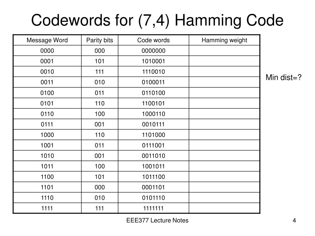 PPT EEE436 PowerPoint Presentation, free download ID4034067