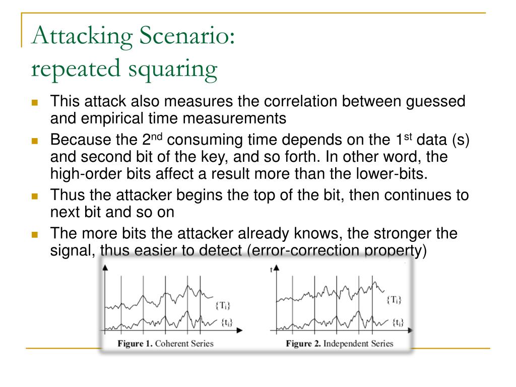 PPT SideChannel Attack timing attack PowerPoint Presentation, free