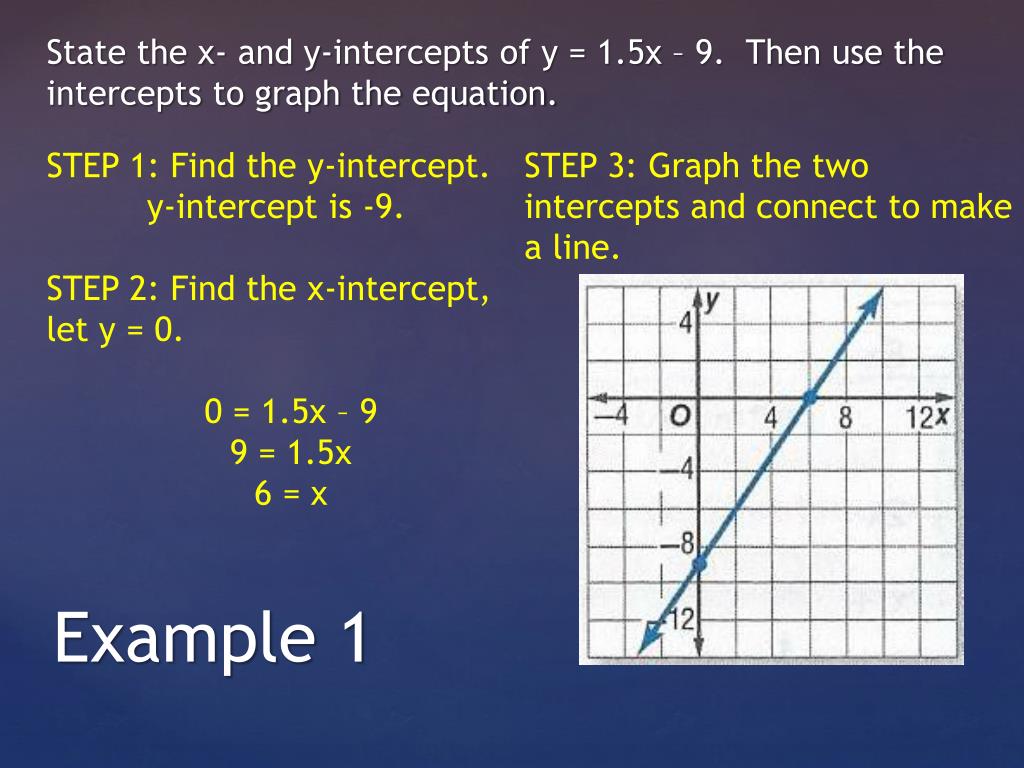 PPT Constant Rate of Change PowerPoint Presentation, free download