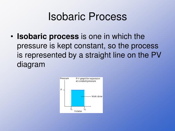 PPT - THERMODYNAMICS PowerPoint Presentation - ID:4040289