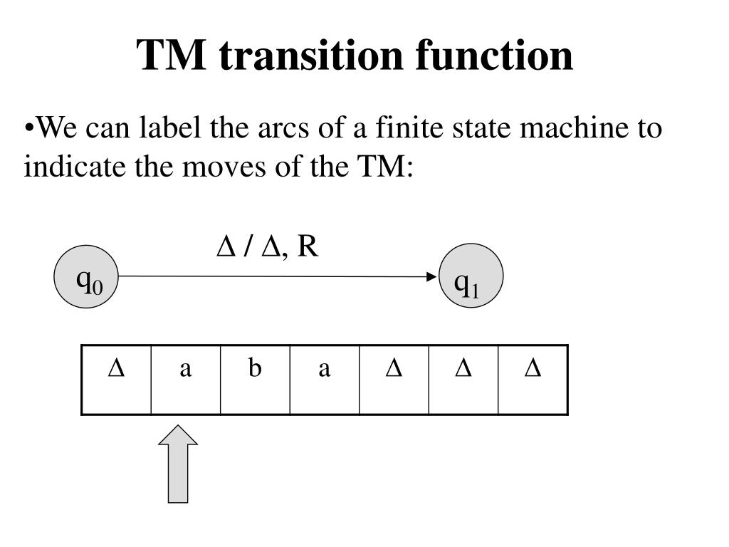 PPT CSE202 Introduction to Formal Languages and Automata Theory