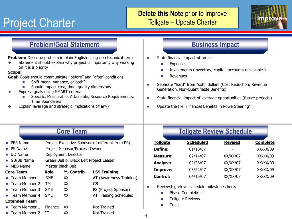 PPT What is a Tollgate Review Template PowerPoint Presentation, free