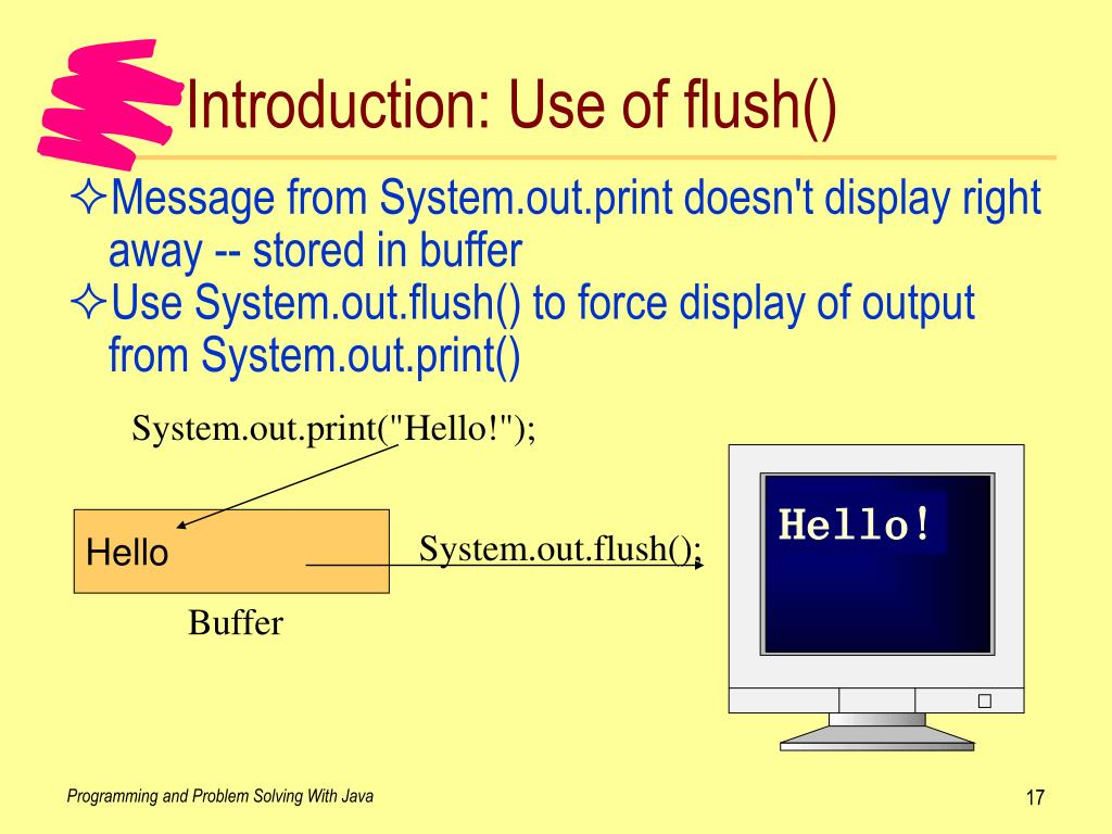 PPT Chapter 3 Java Basics PowerPoint Presentation, free download ID