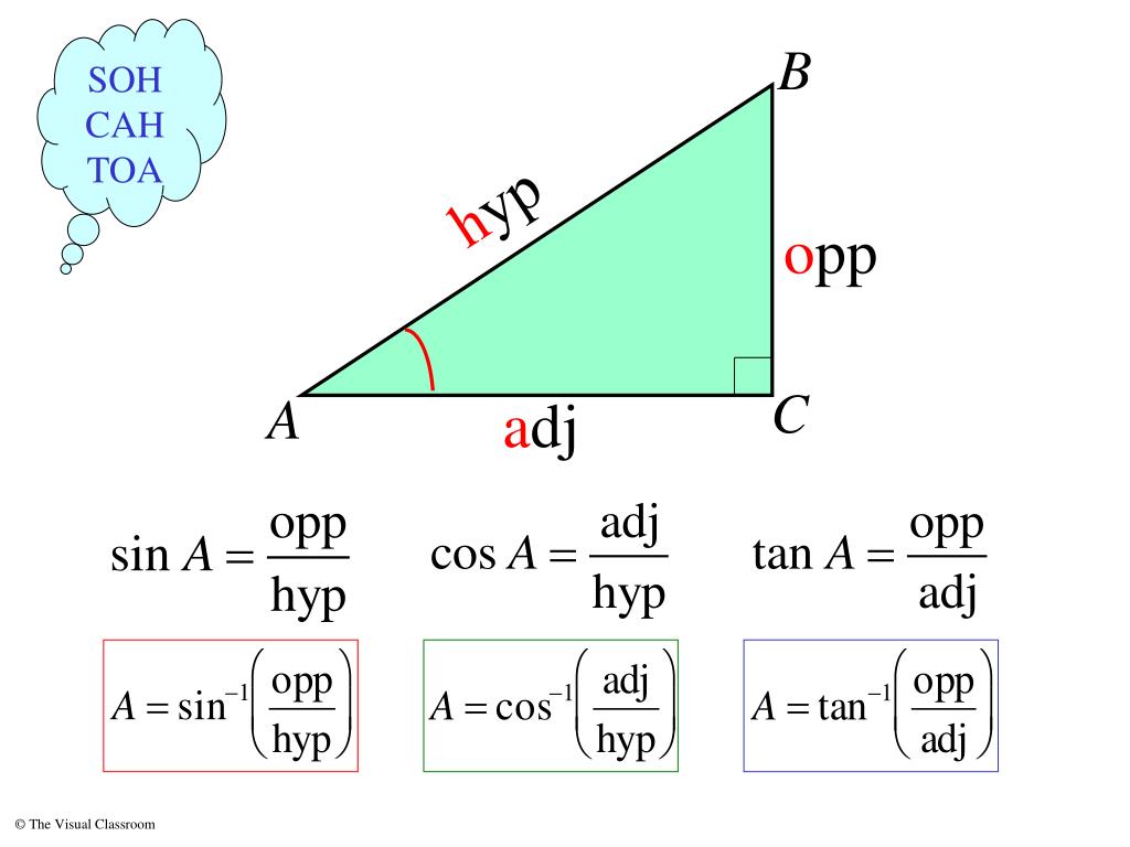 PPT Trig Ratios Finding Angles PowerPoint Presentation, free