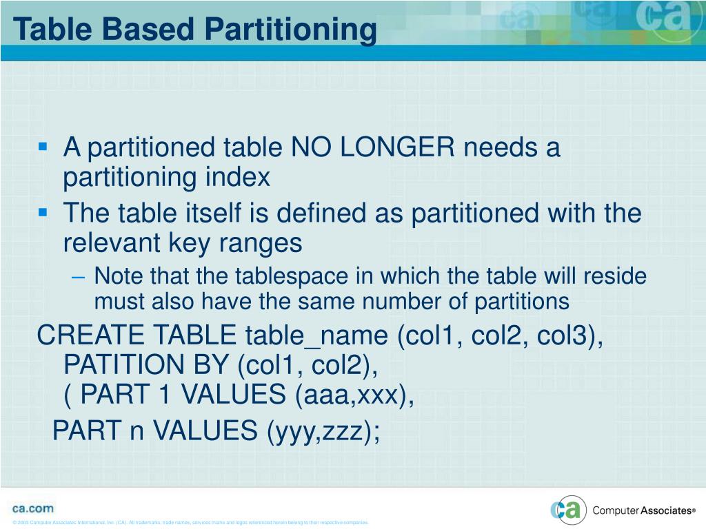 PPT DB2 Version 8 Partitioning Changes PowerPoint Presentation, free