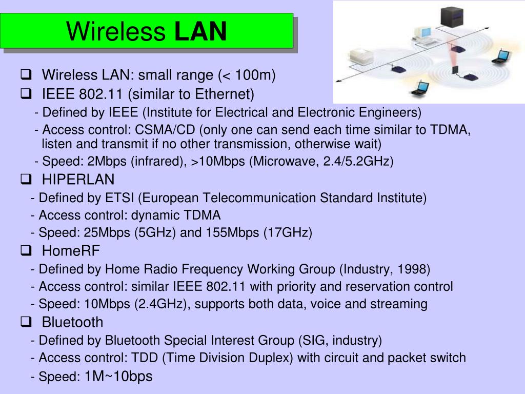 PPT Local Area Networks (LAN) Sharing Transmission Media by