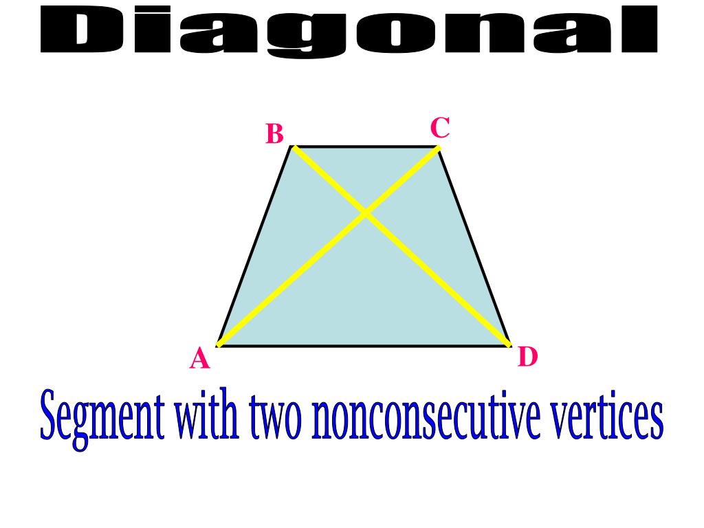 PPT The prefix QUAD means 4. PowerPoint Presentation, free download