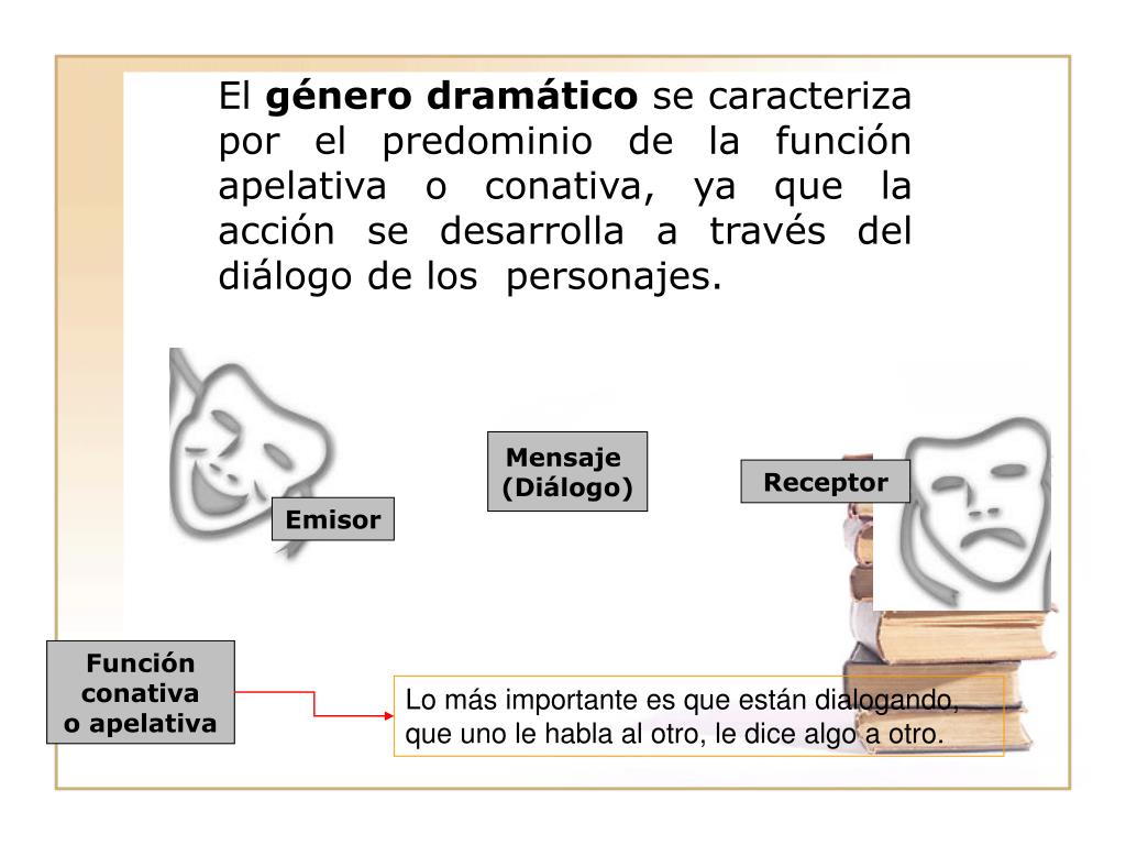 PPT GÉNERO DRAMÁTICO PowerPoint Presentation, free