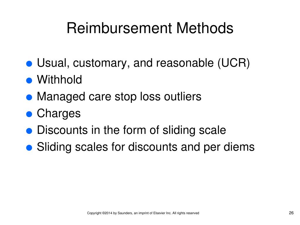 How To Calculate Medicare Drg Reimbursement