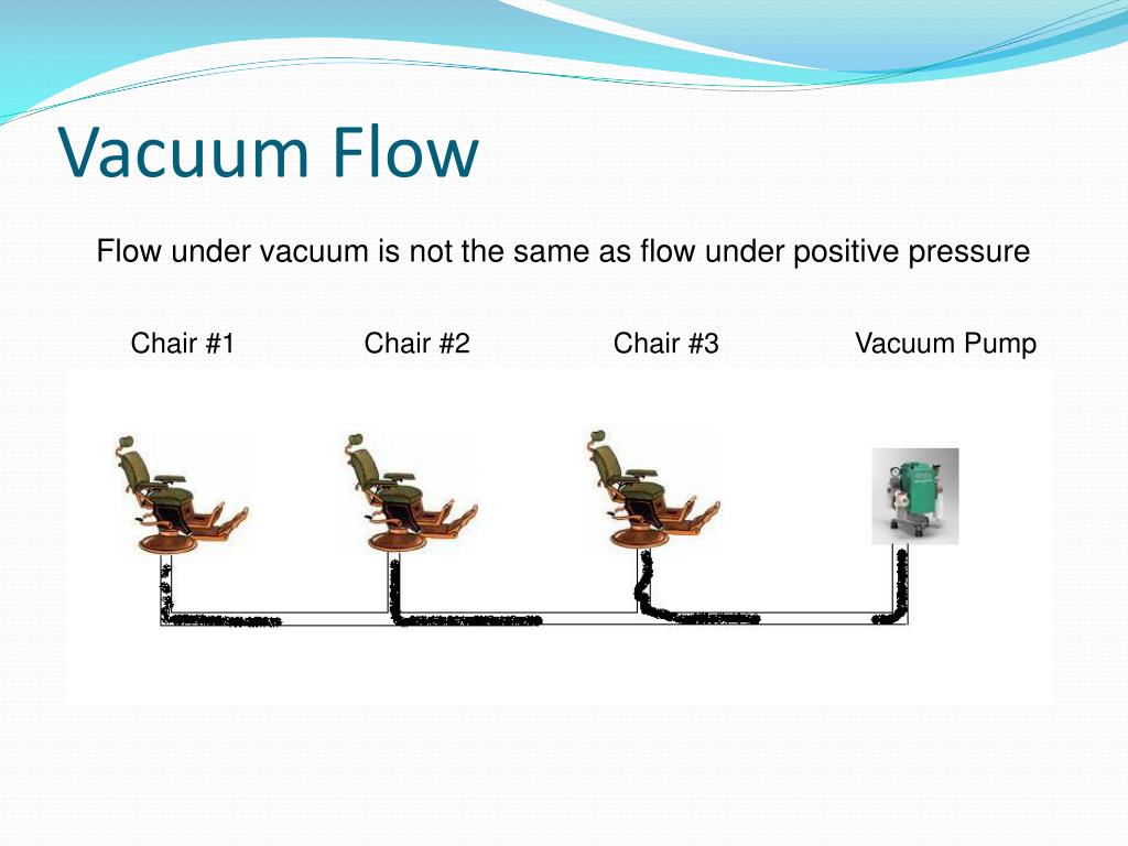 PPT Amalgam Separators Installation, Inspections Do they work? What