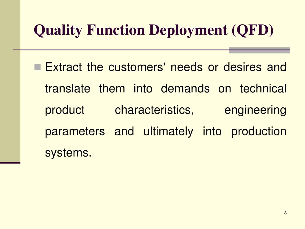 PPT UTILIZING QUALITY FUNCTION DEPLOYMENT TO CONSTRUCT A BALANCED