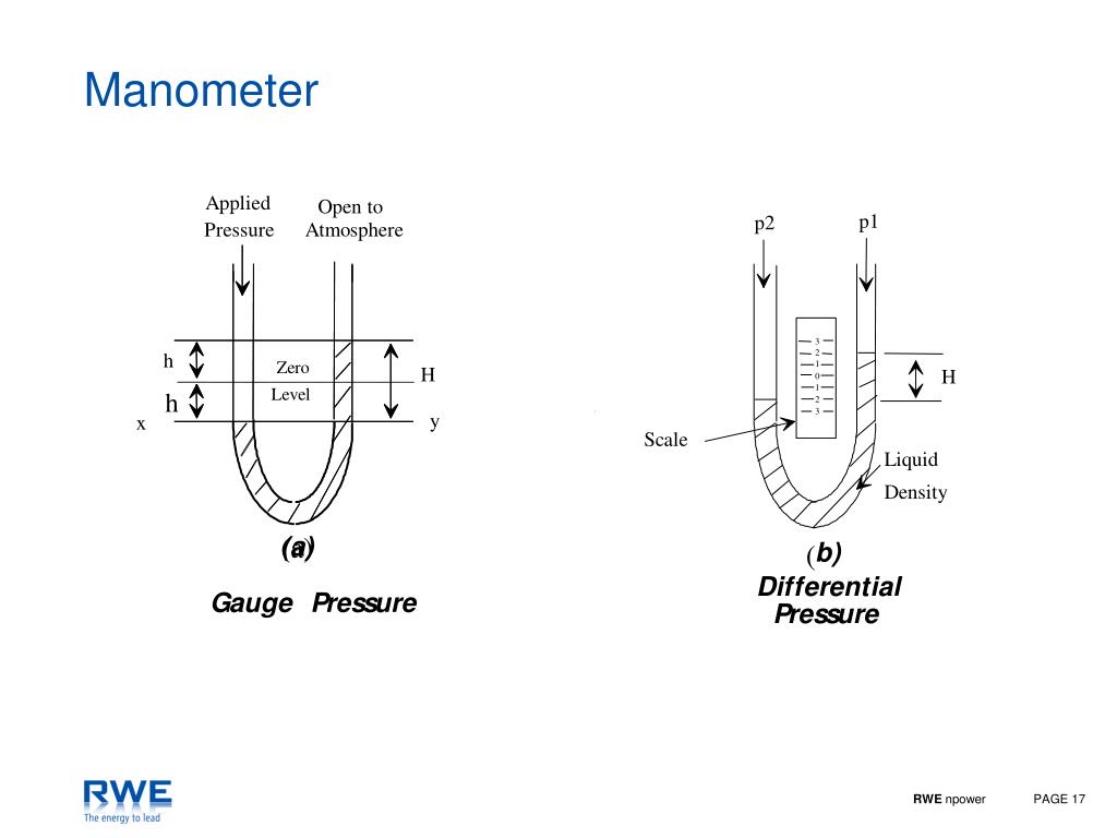 PPT CCGT Operations Principles PowerPoint Presentation, free download