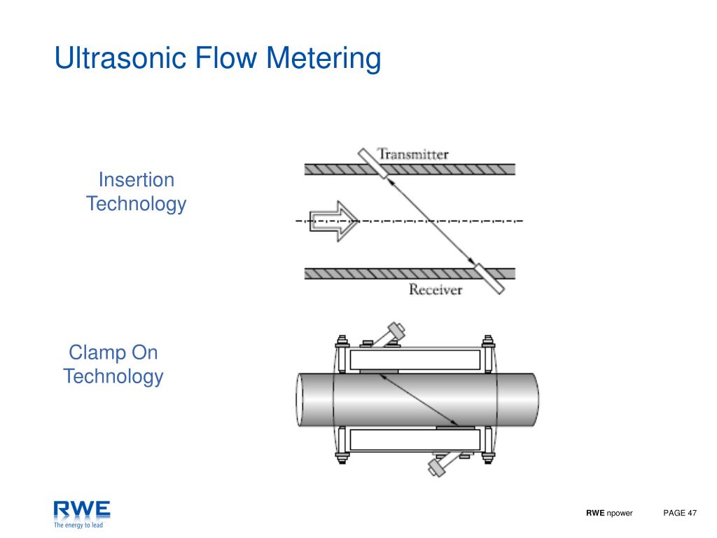 PPT CCGT Operations Principles PowerPoint Presentation, free download