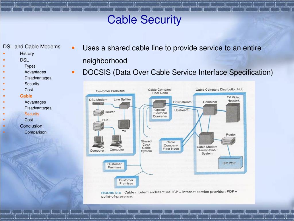 PPT DSL and Cable Modems “Broadband Communication Technology