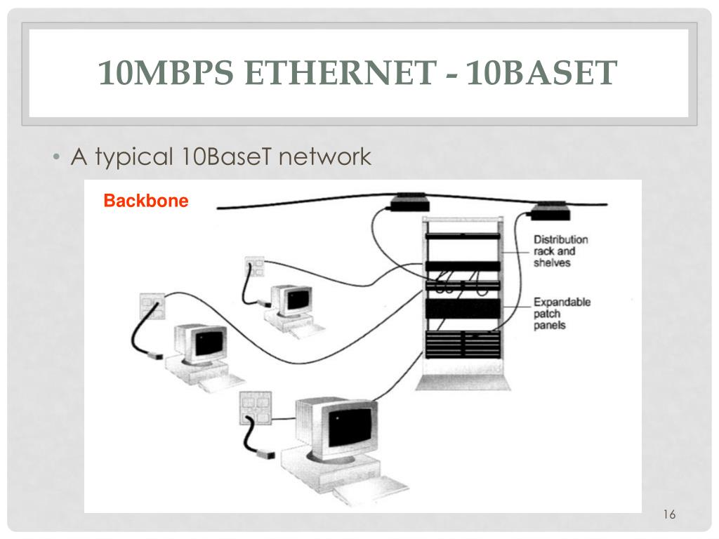 Wiring Diagram PDF 10base T Wiring Diagram