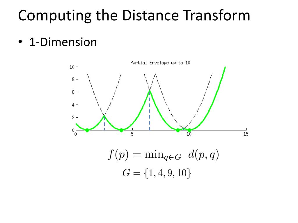 PPT Pictorial Structures and Distance Transforms PowerPoint